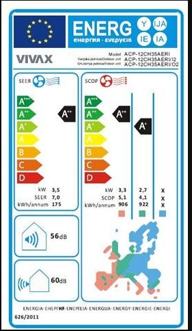 VIVAX COOL klima uređaj ACP-12CH35AERI 3,52 kW - Slika 4